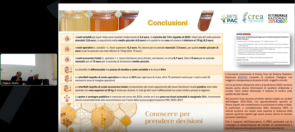 Venerdì Culturale 14.11.2025 – “Analizzare i costi di produzione delle aziende apistiche: l’indagine Honey Cost, metodi, strumenti e risultati” – Presentazioni